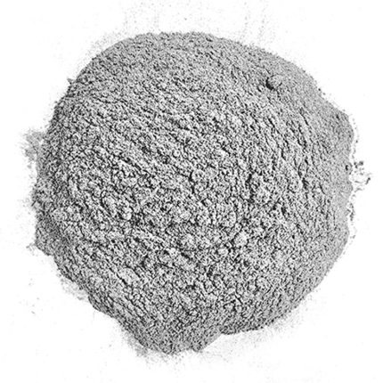 Atomized Aluminum Powder Application- Industrial